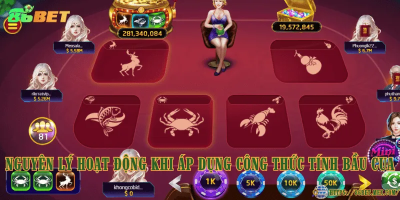 Công thức tính Bầu Cua chuẩn xác tăng tỷ lệ chiến thắng Nguyên lý hoạt động khi áp dụng công thức tính Bầu Cua